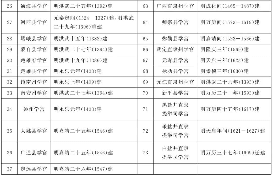 20240429225940342-7900f0d0bf3fb5710da9c18c7d530d23