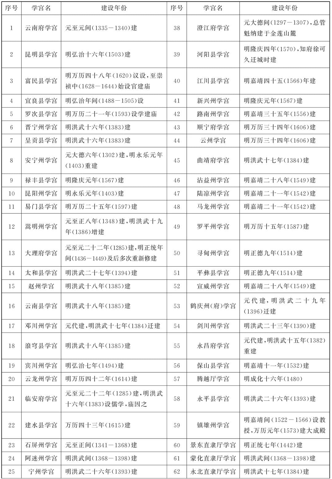 20240429225940620-86e2ba5fb5d7998aa05e2ec754cf960f