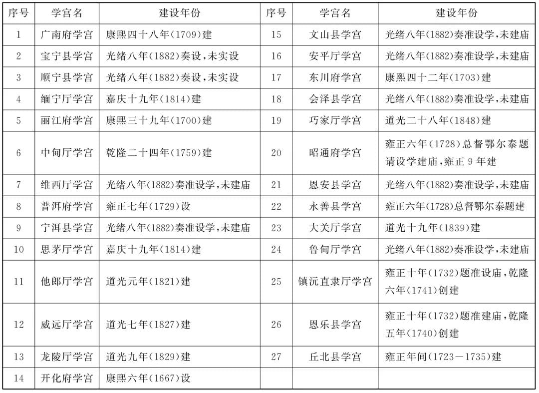 20240429225941300-f23eb244efe27add5b1b031cd828eb29