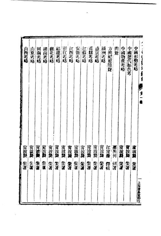 图片[3]-小方壶斋舆地丛钞（含续编、再补编）-滇史网