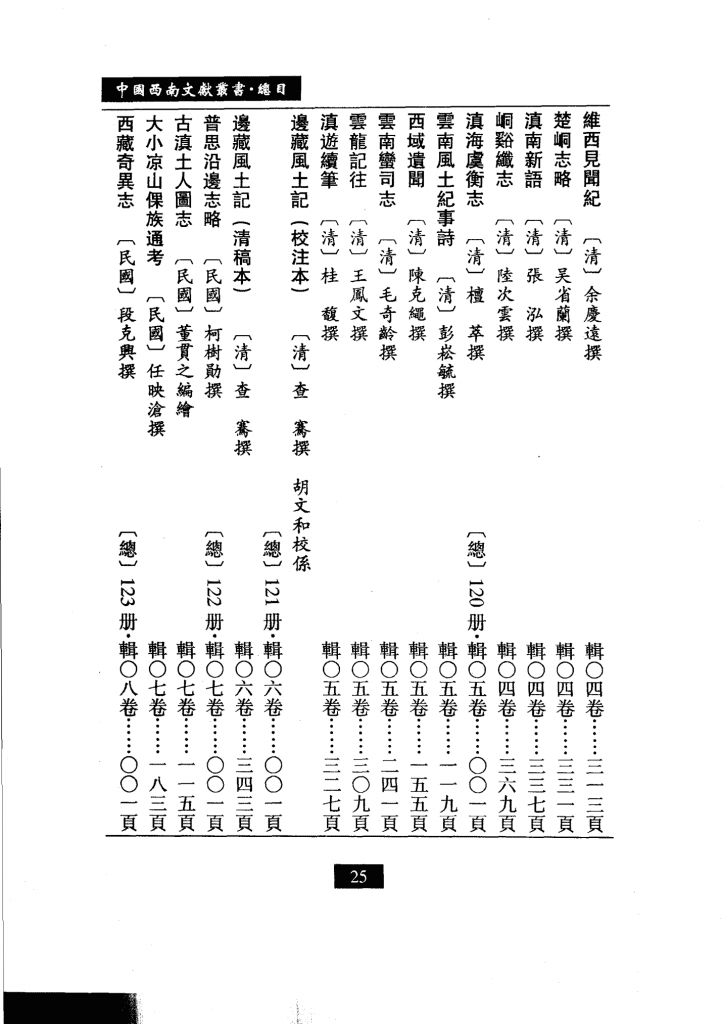 图片[3]-中国西南文化丛书·西南民俗文献（全20册）-滇史网
