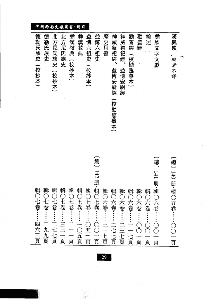20240504211046842-中国西南文献丛书 目录索引卷,梁公卿总主编；高国祥卷主编,兰州市：兰州大学出版社_11556683_63