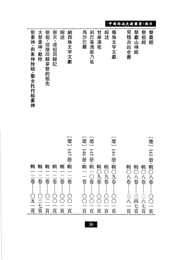 20240504211047284-中国西南文献丛书 目录索引卷,梁公卿总主编；高国祥卷主编,兰州市：兰州大学出版社_11556683_64
