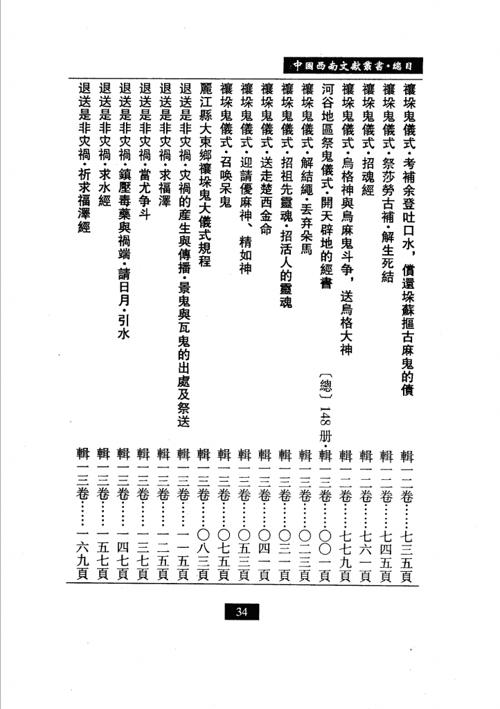 20240504211052659-中国西南文献丛书 目录索引卷,梁公卿总主编；高国祥卷主编,兰州市：兰州大学出版社_11556683_68
