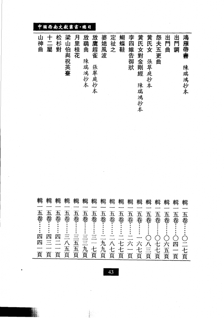 20240504211103753-中国西南文献丛书 目录索引卷,梁公卿总主编；高国祥卷主编,兰州市：兰州大学出版社_11556683_77