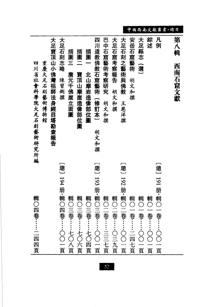 20240504213034418-中国西南文献丛书 目录索引卷,梁公卿总主编；高国祥卷主编,兰州市：兰州大学出版社_11556683_86