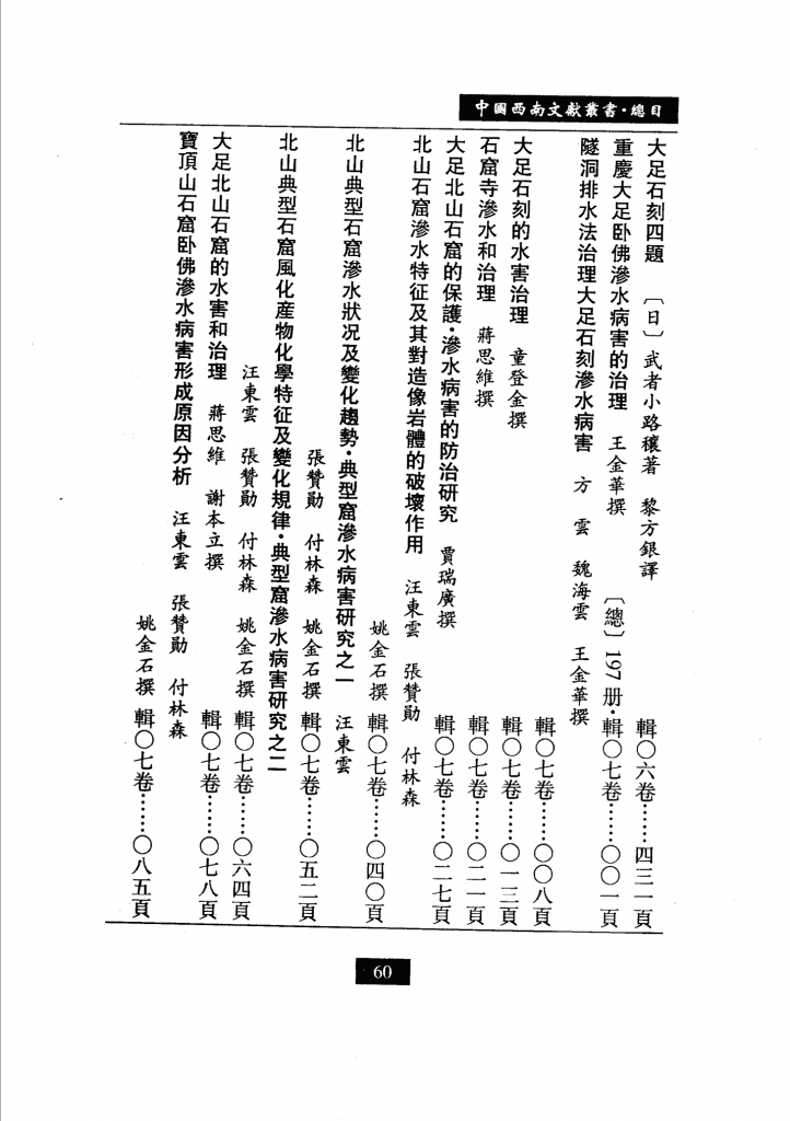 20240504213200738-中国西南文献丛书 目录索引卷,梁公卿总主编；高国祥卷主编,兰州市：兰州大学出版社_11556683_94