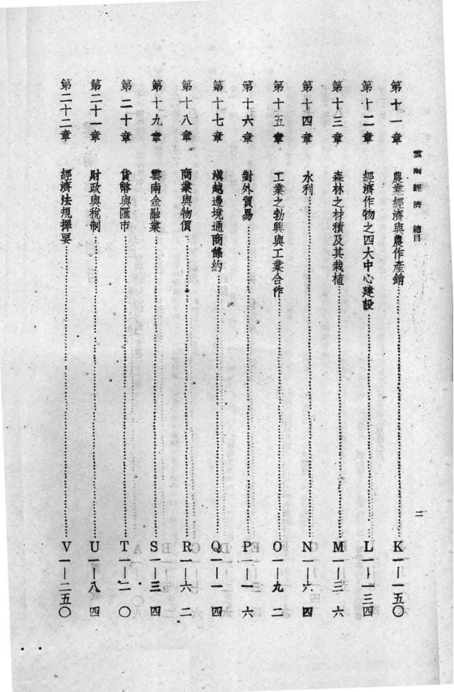 20240506093648652-张肖梅__云南经济_17