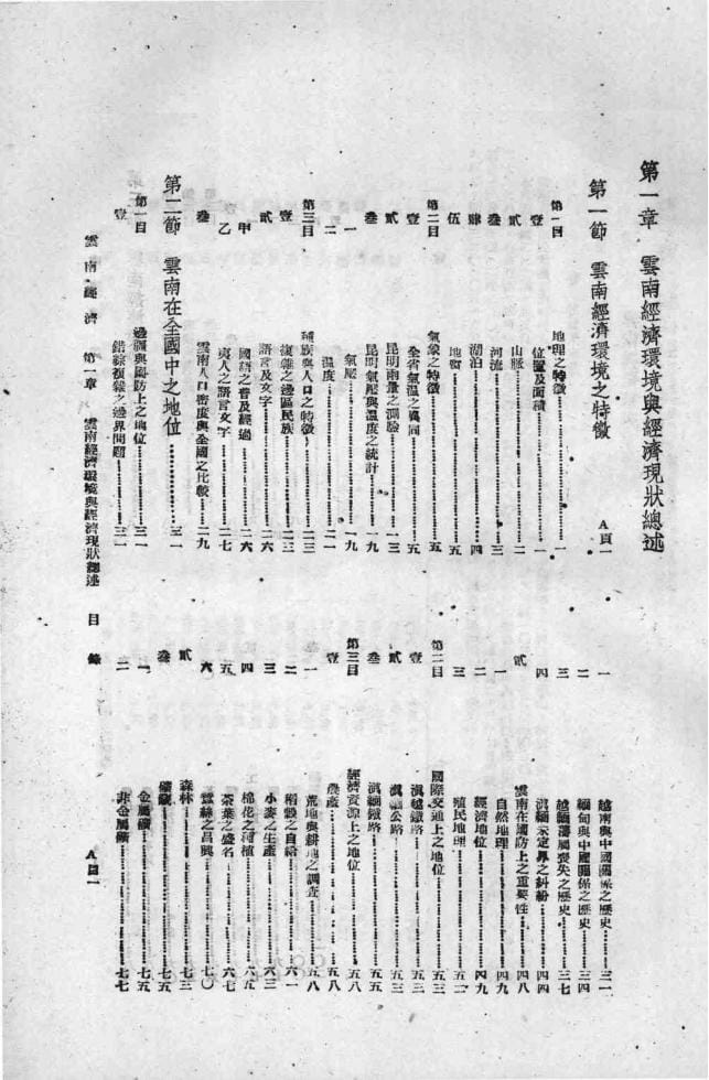 20240506093649231-张肖梅__云南经济_18