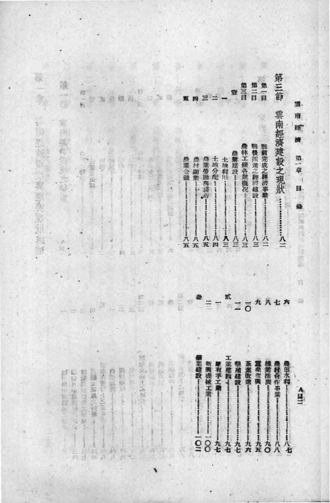 20240506093649549-张肖梅__云南经济_19