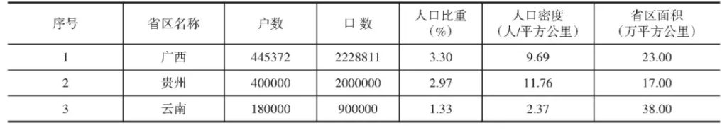 陈盈诺 霍维洮：从茶马贸易看明代西南边疆治理-滇史网