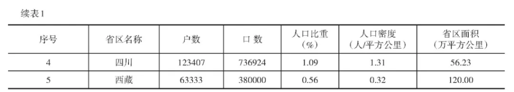 d2b5ca33bd20250913162504