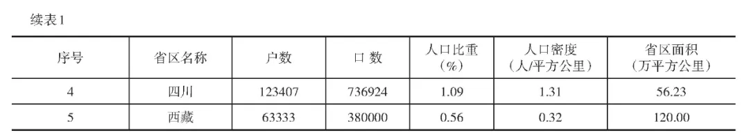 d2b5ca33bd20250913162504