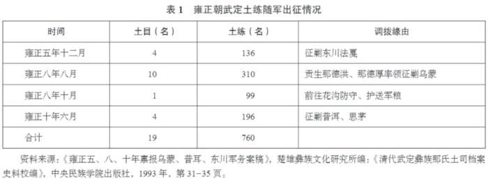 d2b5ca33bd20251111213940