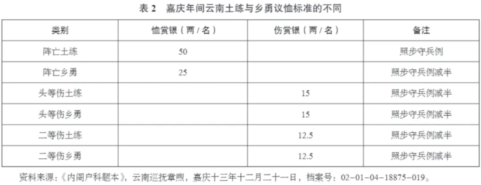 d2b5ca33bd20251111213957