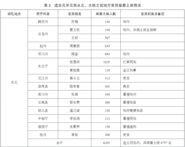 d2b5ca33bd20251111214014