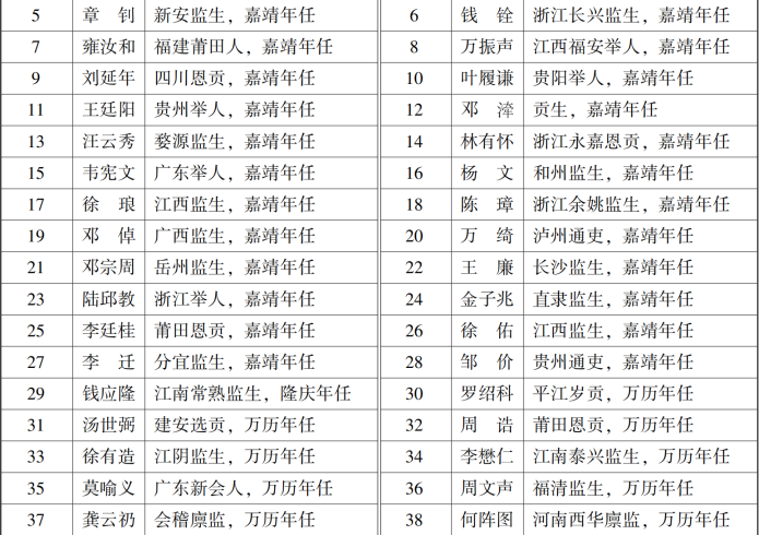 3ed5eba0ed20260211174140