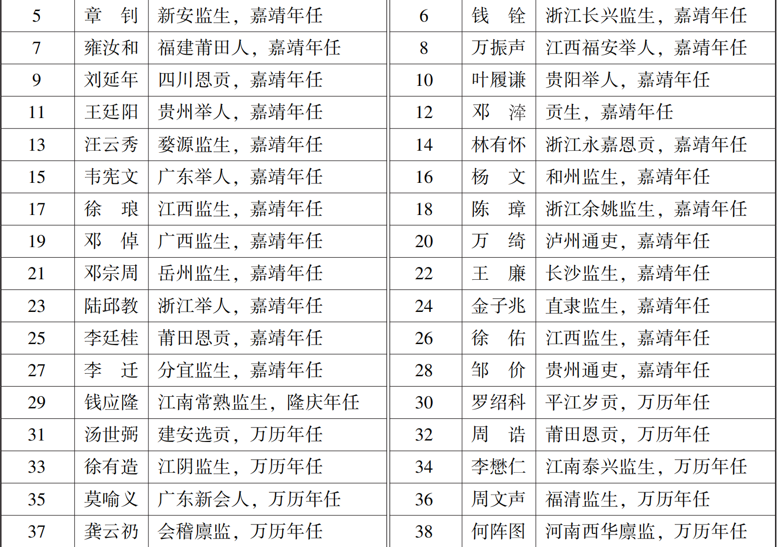 3ed5eba0ed20260211174140