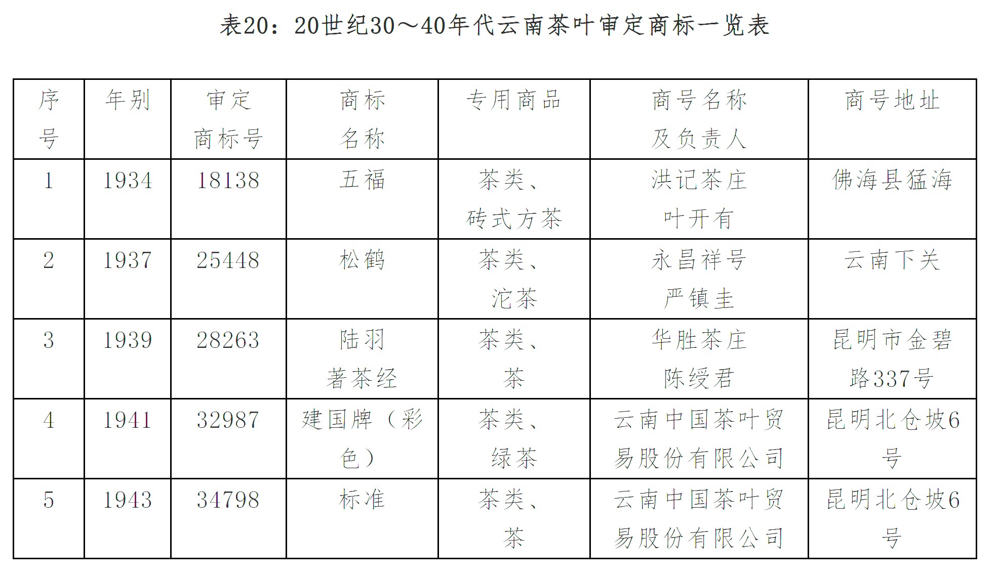 44e32908d420260211163621