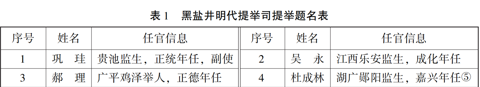 7456692a2220260211174057