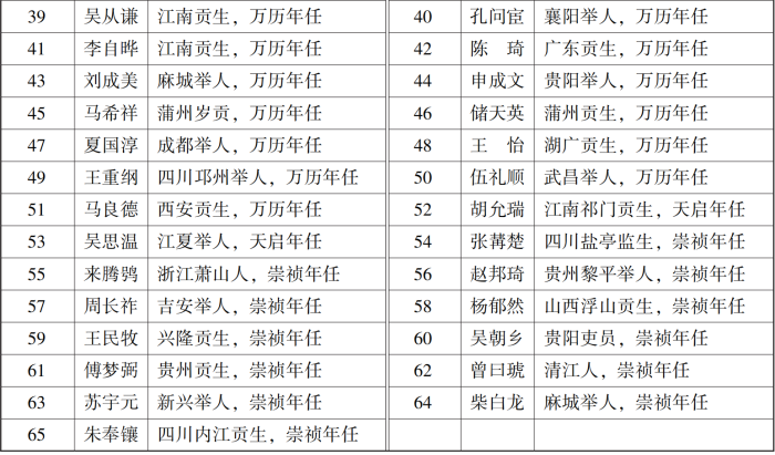 f46255389220260211174229