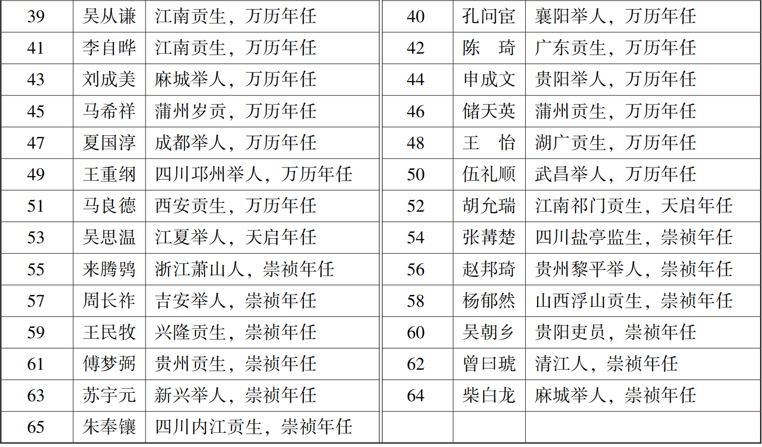 f46255389220260211174229