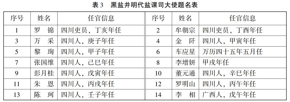 fdf800515d20260211172056